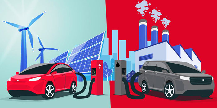 Electric Cars 2025 vs. Gasoline Cars: The Ultimate Environmental Impact Comparison