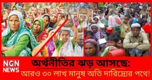 ৩০ লাখ মানুষ অতি দারিদ্র্যের পথে